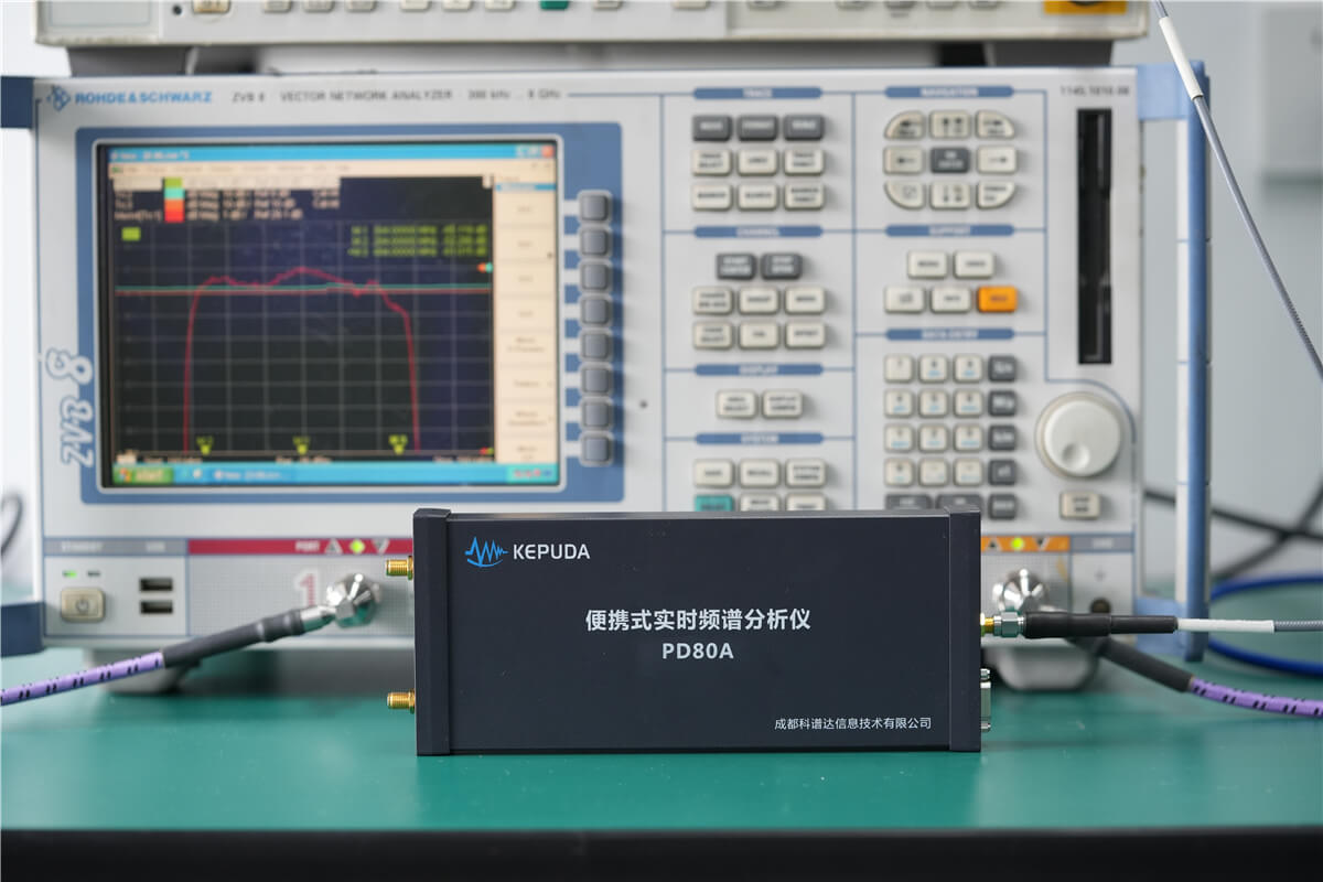 PD80A多接口频谱显示